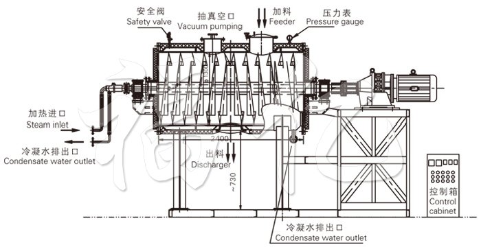 真空耙式干燥機(jī)結(jié)構(gòu)示意圖